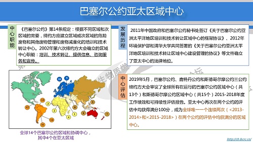 “无废城市”建设试点引领:固废产业发展新机遇