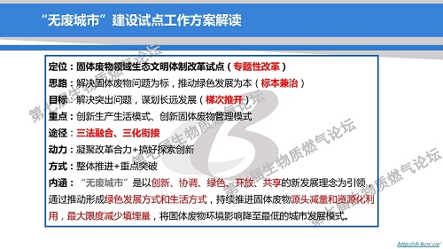 “无废城市”建设试点引领:固废产业发展新机遇