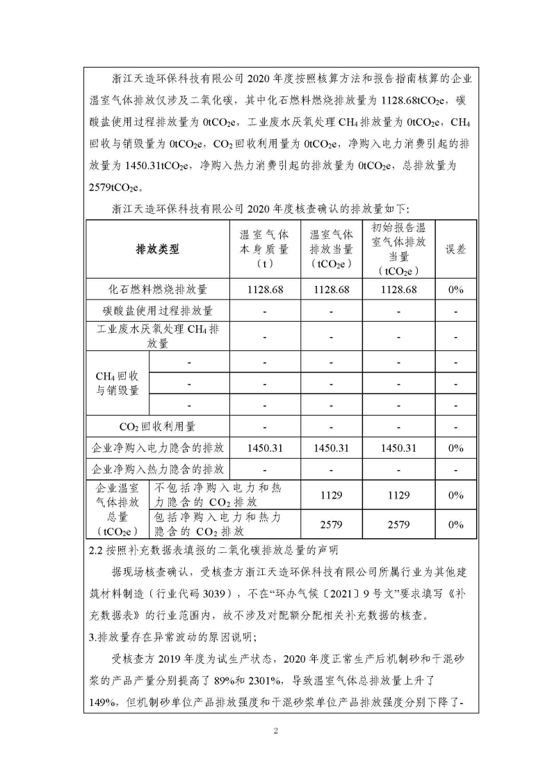 浙江天造环保科技有限公司2020年度碳核查报告
