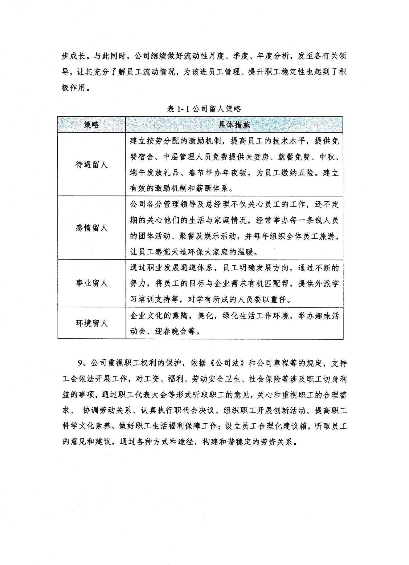 浙江天造环保科技有限公司 2022年度社会责任报告