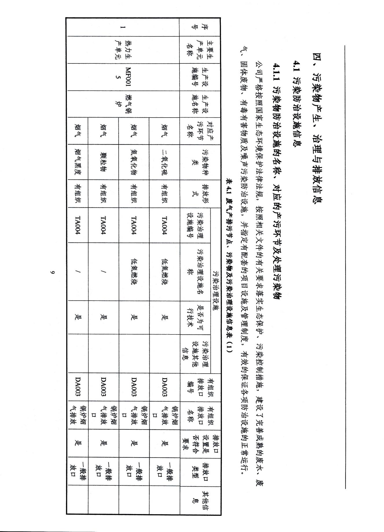 2022浙江天造环保科技有限公司环境信息依法披露年度报告