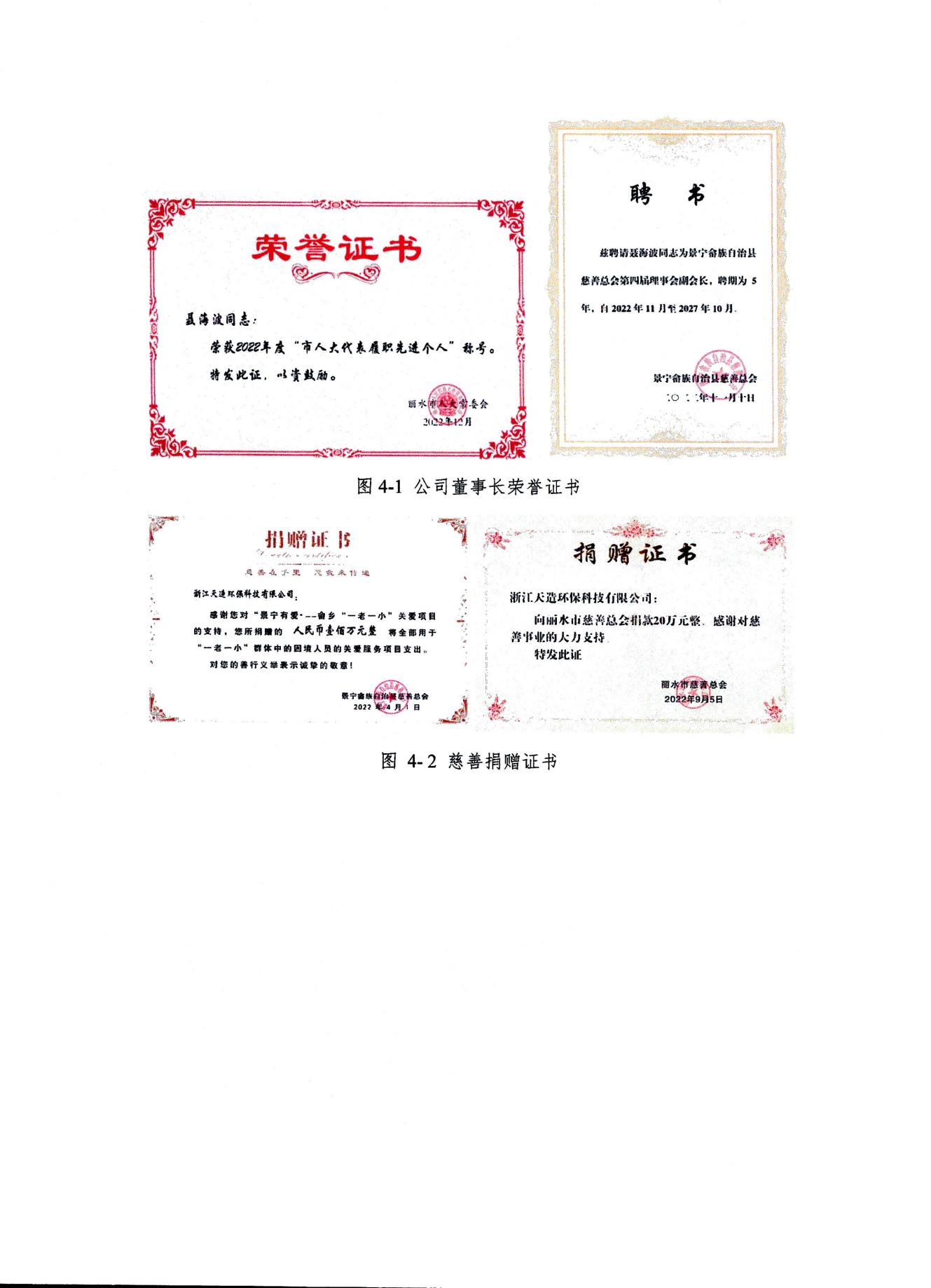 浙江天造环保科技有限公司 2022年度社会责任报告