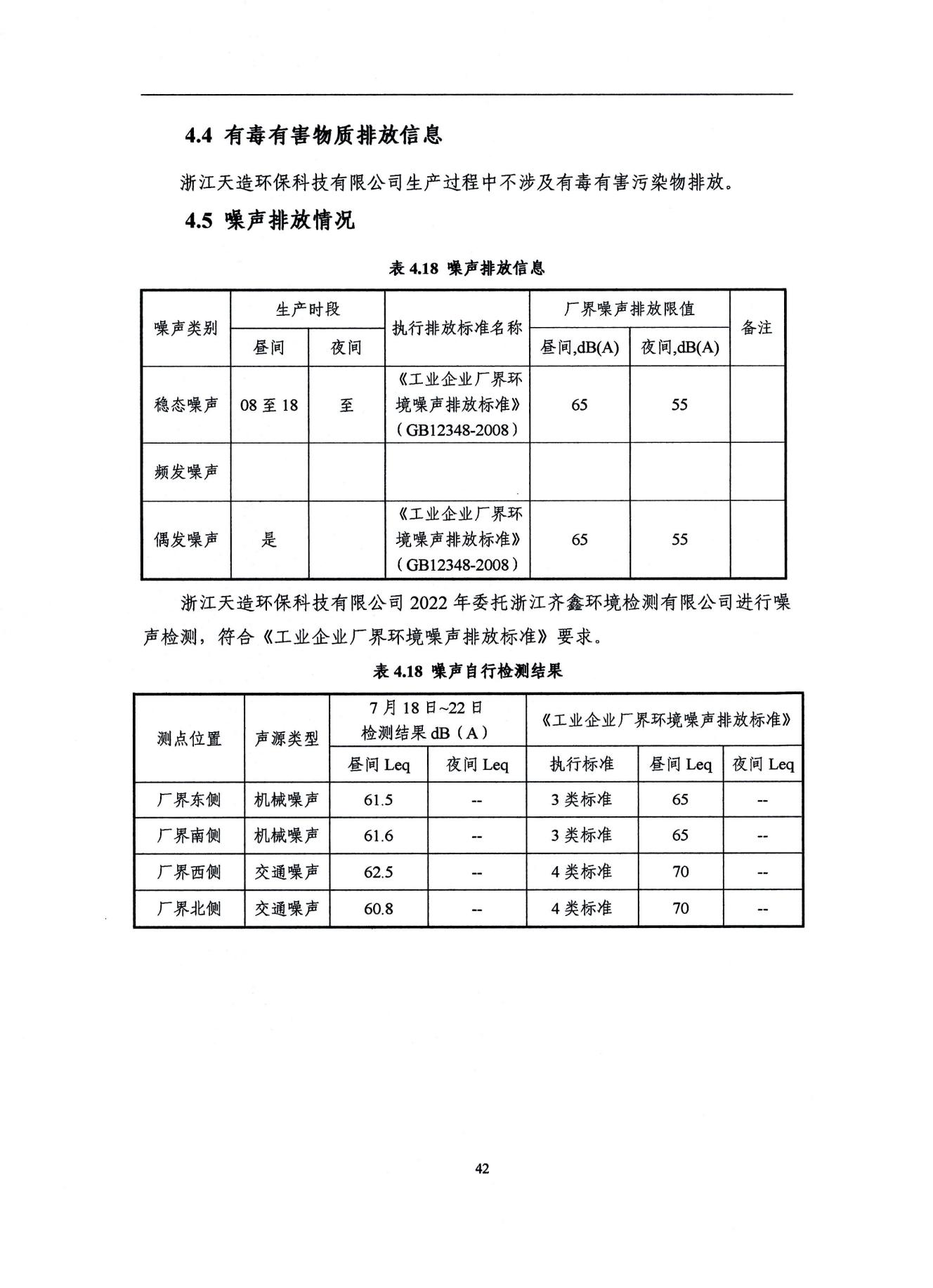 2022浙江天造环保科技有限公司环境信息依法披露年度报告