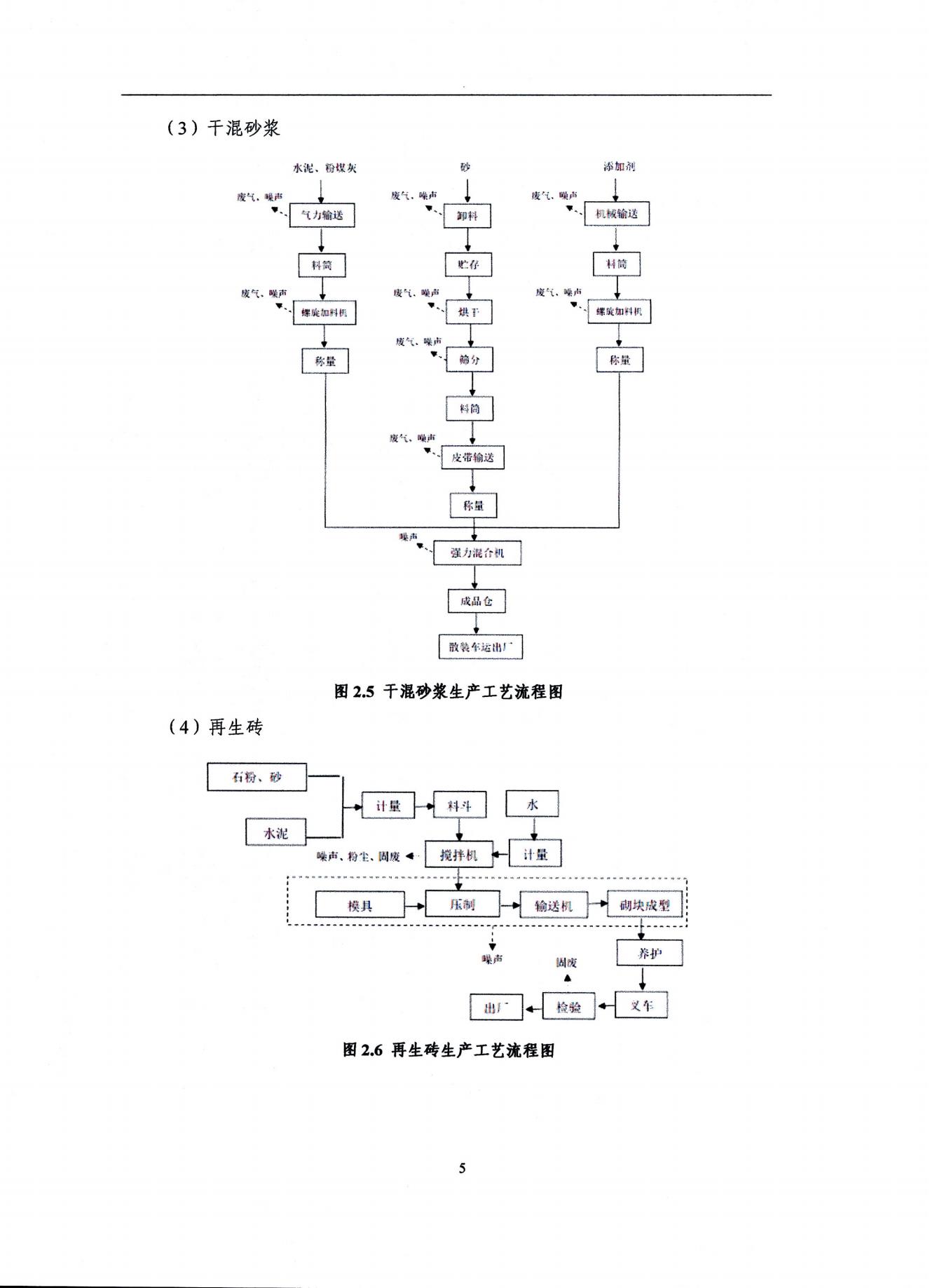 2022浙江天造环保科技有限公司环境信息依法披露年度报告